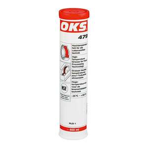 glue